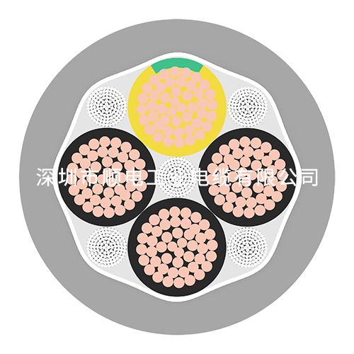 如何選擇高質(zhì)量的拖鏈電纜廠家？   